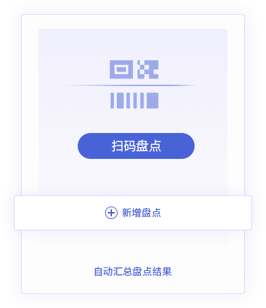 国有企业资产管理数字化综合解决方案